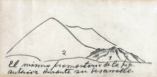 Croquis del promontorio norte