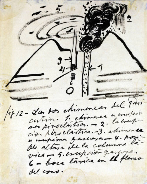 Explosión paricutínea