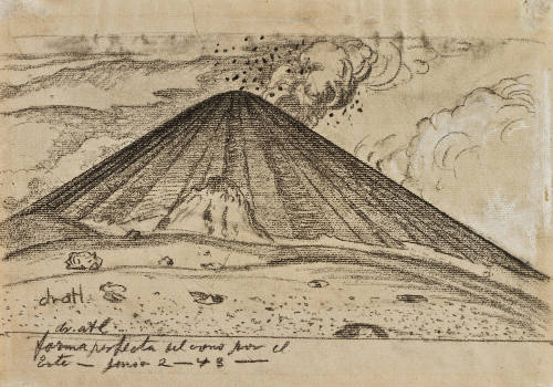 Forma cónica perfecta