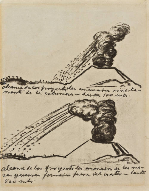 Mecánica de las andanadas de proyectiles