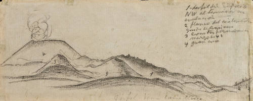 Perfil del edificio noroeste