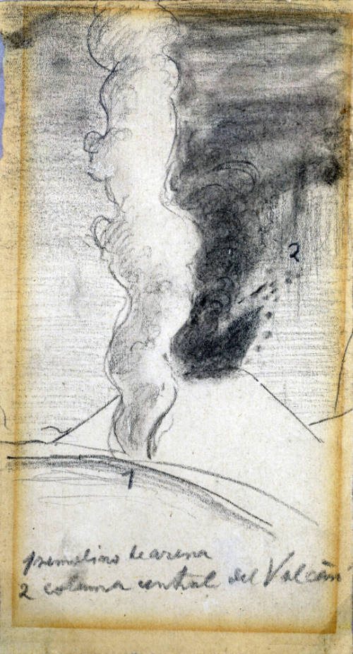 Tipos de remolinos de arena en torno al Paricutín