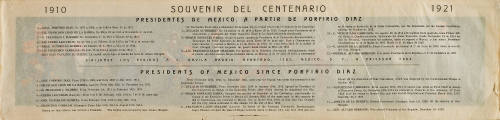 Presidentes de México a partir de Porfirio Díaz