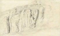 Estudio de un cerro